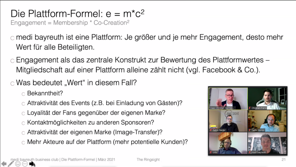 Die Plattform-Formel: e = m*c2 - Zwischen Sponsoring Flops und Slam Dunks